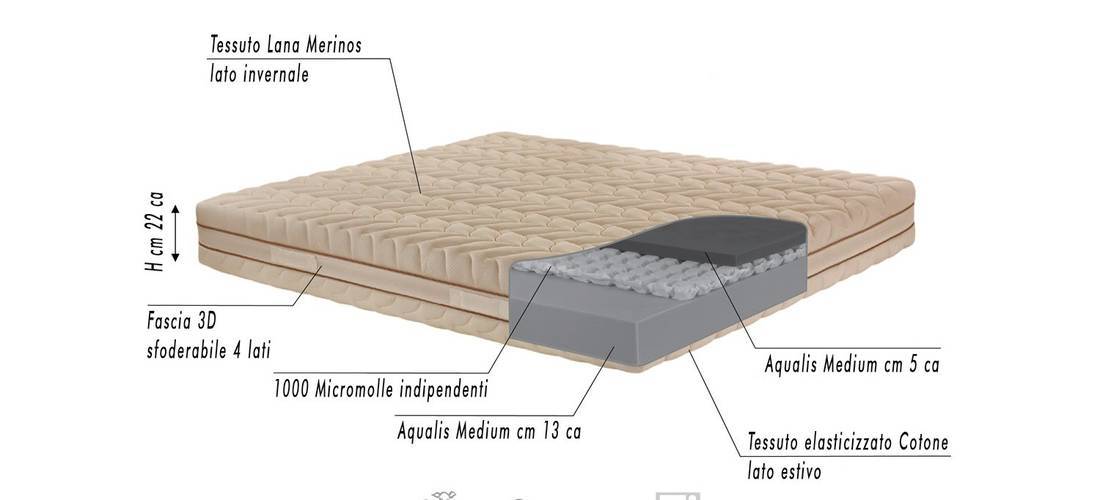 GERARDOMOBILI